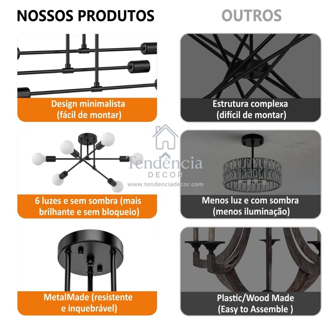 Lustre Moderno 3 em 1