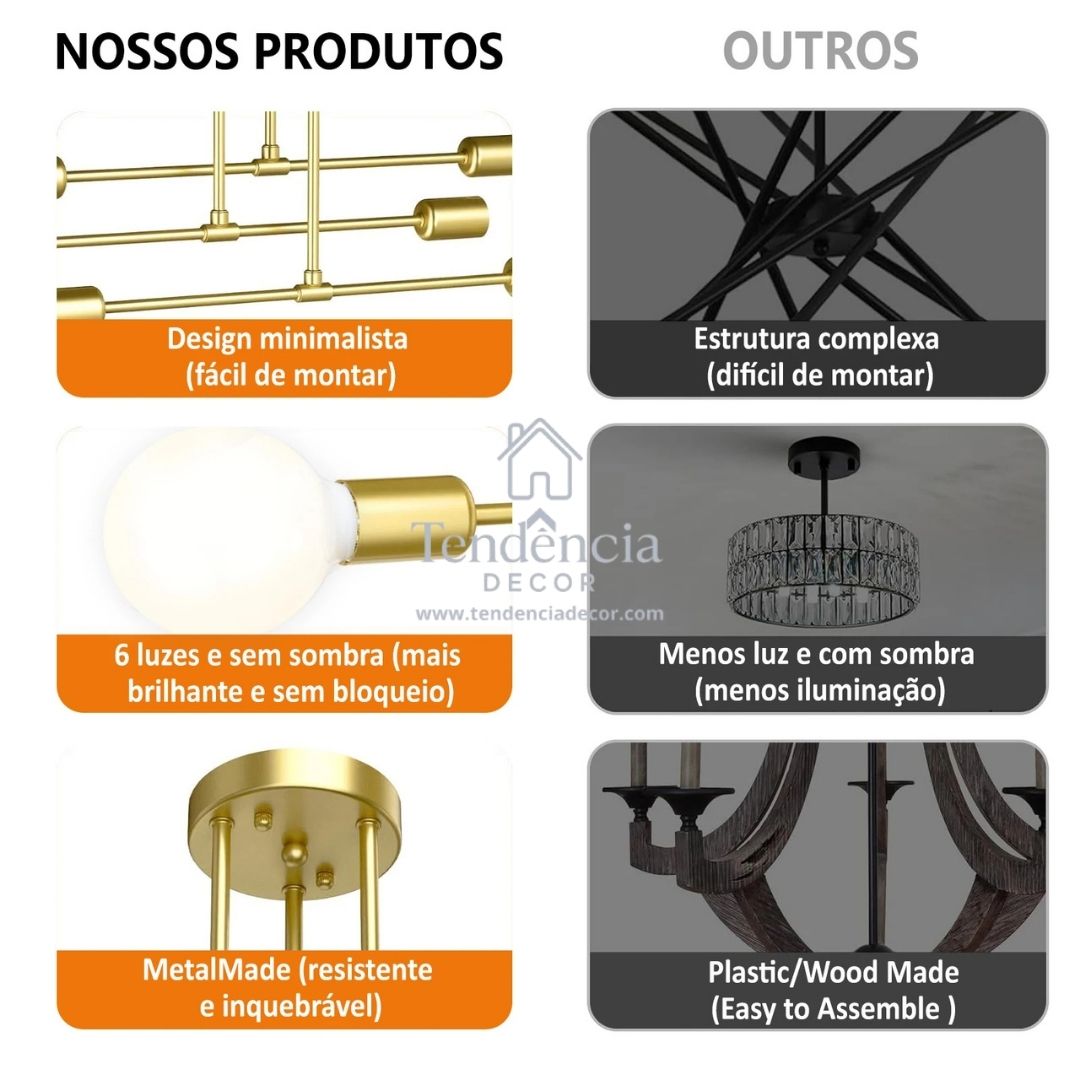 Lustre Moderno 3 em 1